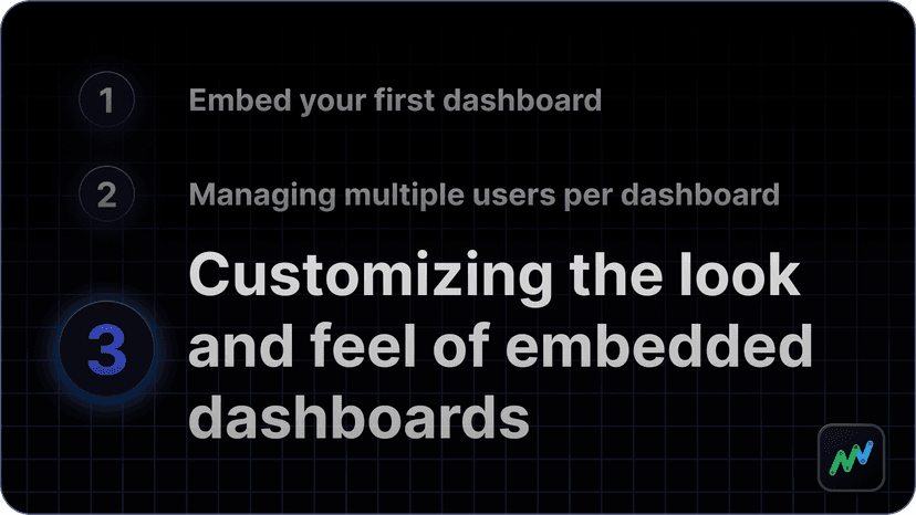 Customizing the UI