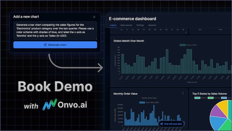 Book Demo - Learn How To Build And Embed Dashboards